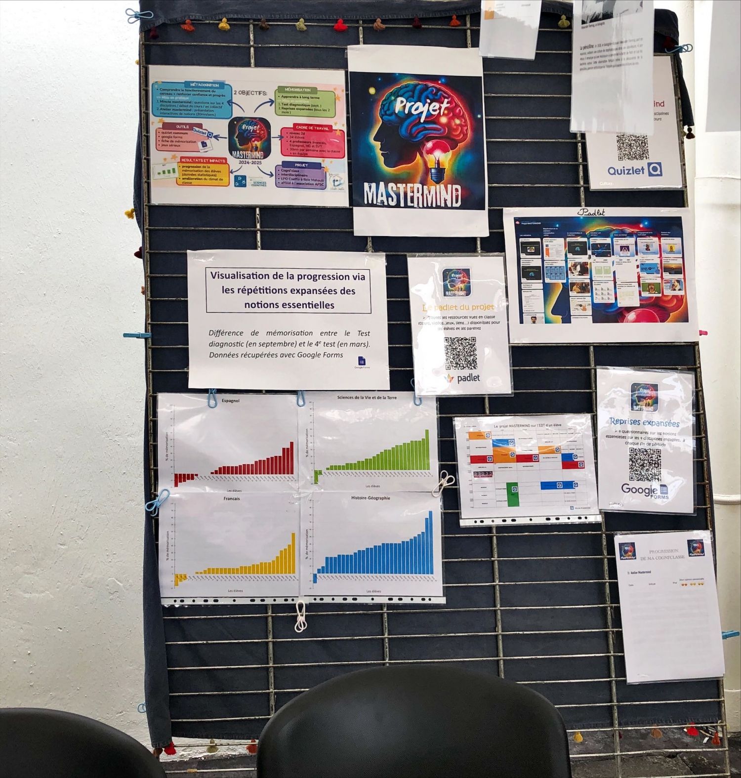 Mastermind cogni classe Lycée Coeffin