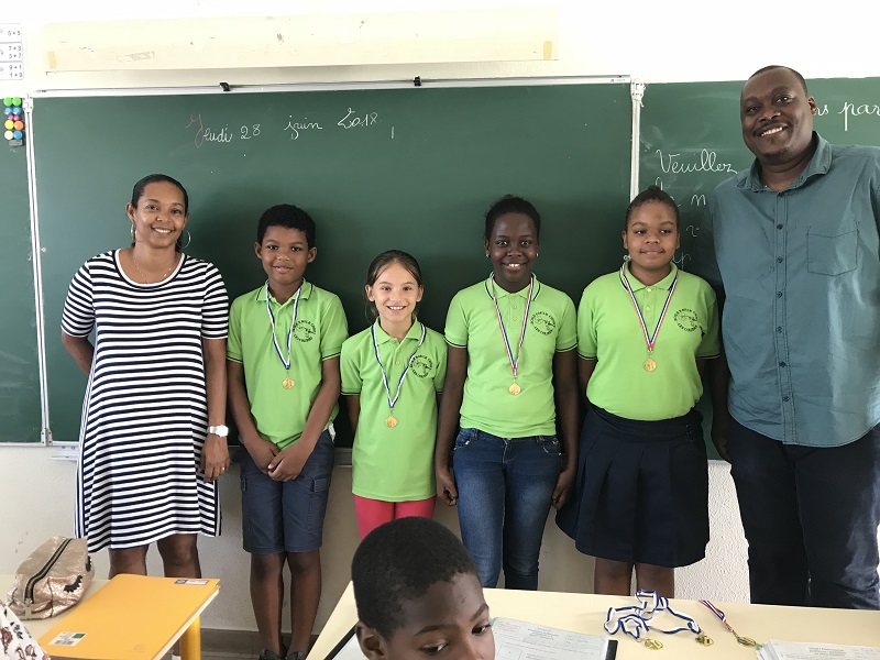 Challenge des tables