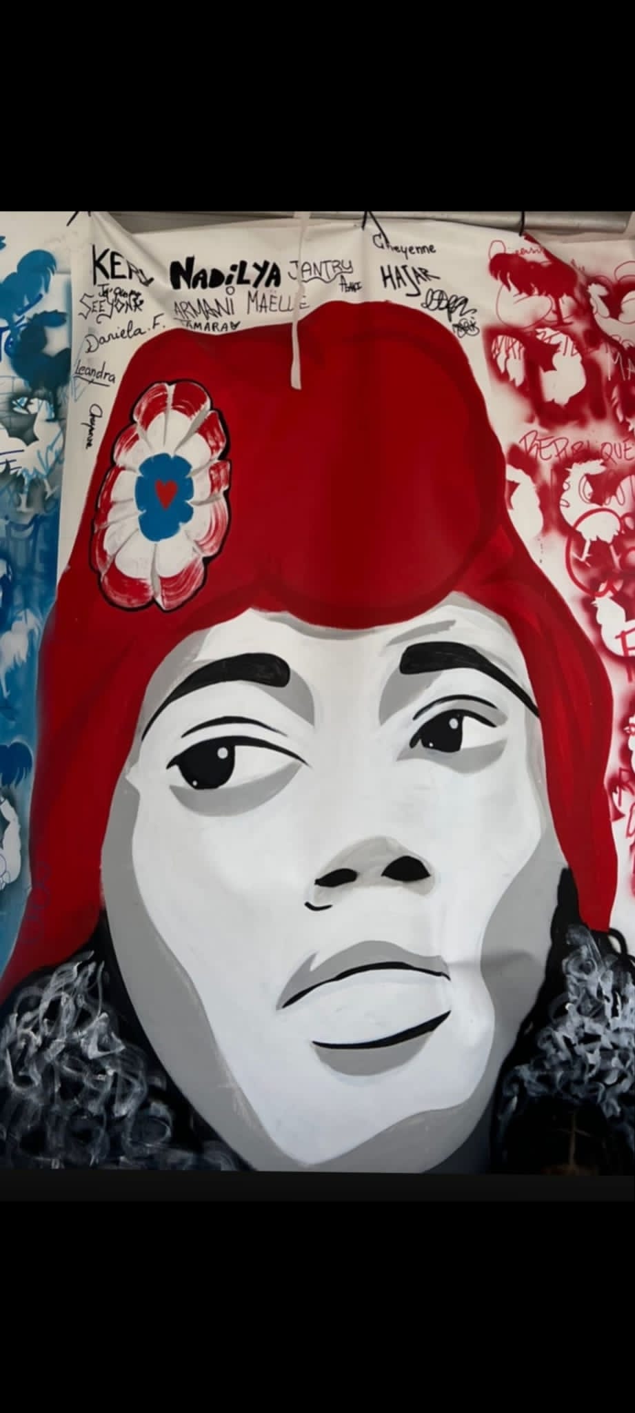 Les toiles réalisées