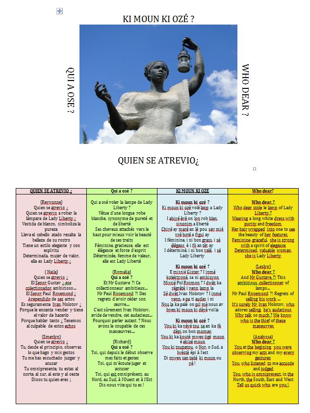 Production de la classe de 1ère ARCU du LP